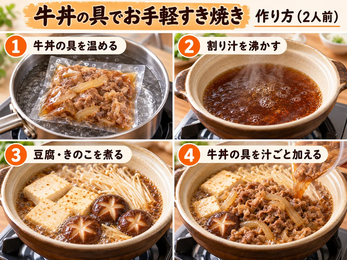 牛丼の具でお手軽すき焼きを作る4工程の生成参考図